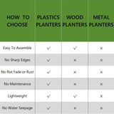 ZIWQPIHT 4 Pcs Plastic Raised Garden Beds with Legs，16 Gallon Outdoor Elevated Garden Planter Box，Perfect for Flowers, Vegetables, and Herbs ZIWQPIHT