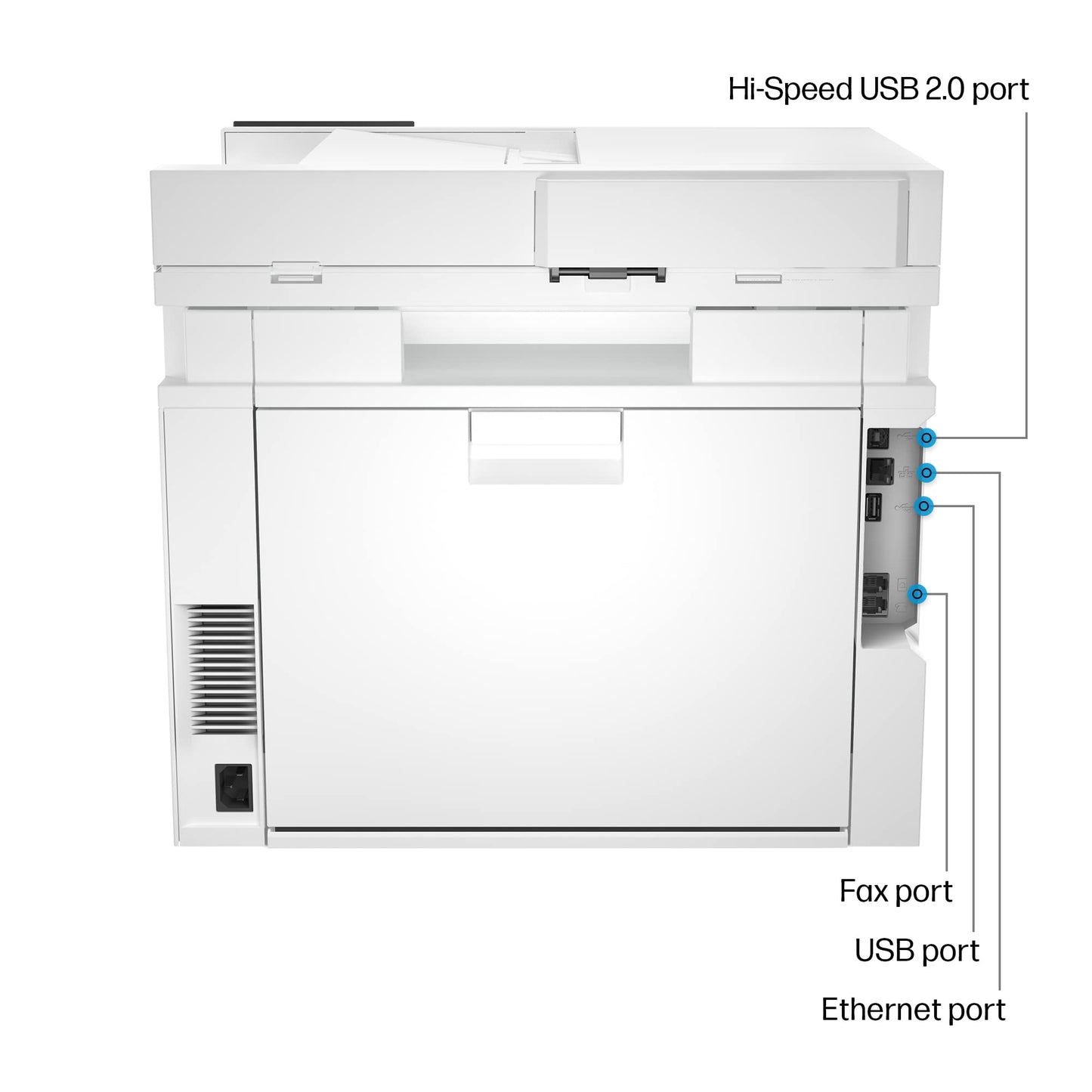 HP Color LaserJet Pro MFP 4301fdw Wireless All-in-One Color Laser Printer, Scanner, Copier, Fax, Best-for-Office