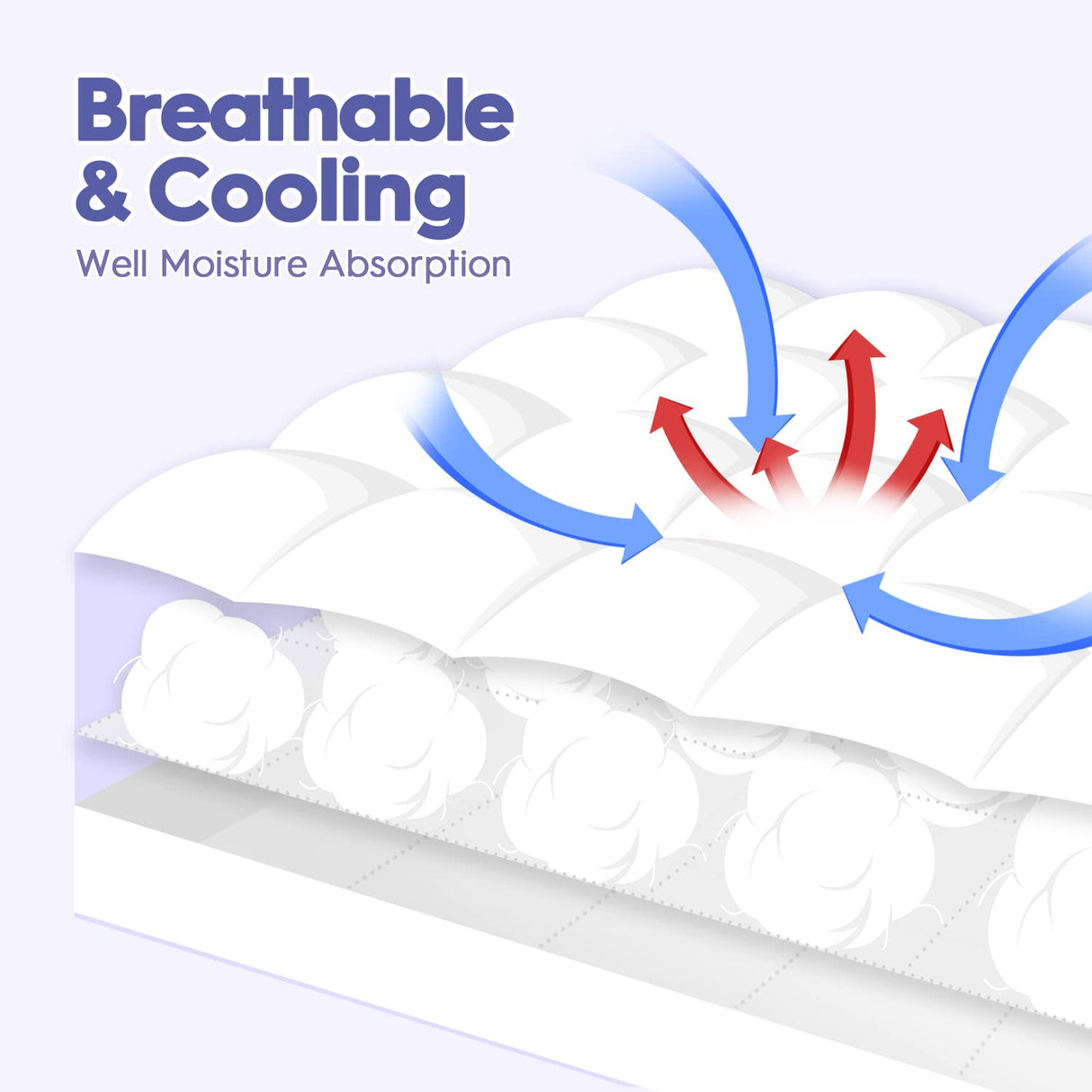 ABENE Twin Size Mattress Topper for Back Pain Relief, Extra Thick Mattress Pad Pillowtop, Soft Plush Mattress Cover Bed Topper with Deep Pocket, Overfilled Down Alternative Filling, White ABENE