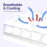 ABENE Twin Size Mattress Topper for Back Pain Relief, Extra Thick Mattress Pad Pillowtop, Soft Plush Mattress Cover Bed Topper with Deep Pocket, Overfilled Down Alternative Filling, White ABENE