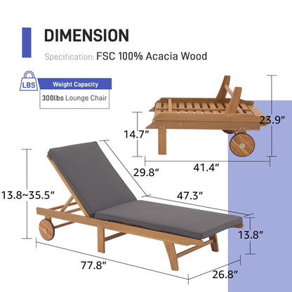 Patiorama Patio Acacia Wood Chaise Lounge Set of 2, Outdoor Folding Lounge Chair Recliner w/Adjustable Backrest, Wheels,Padded Cushion, Portable Sun Lounger Pool Chair for Deck,FSC Certified, - WoodArtSupply