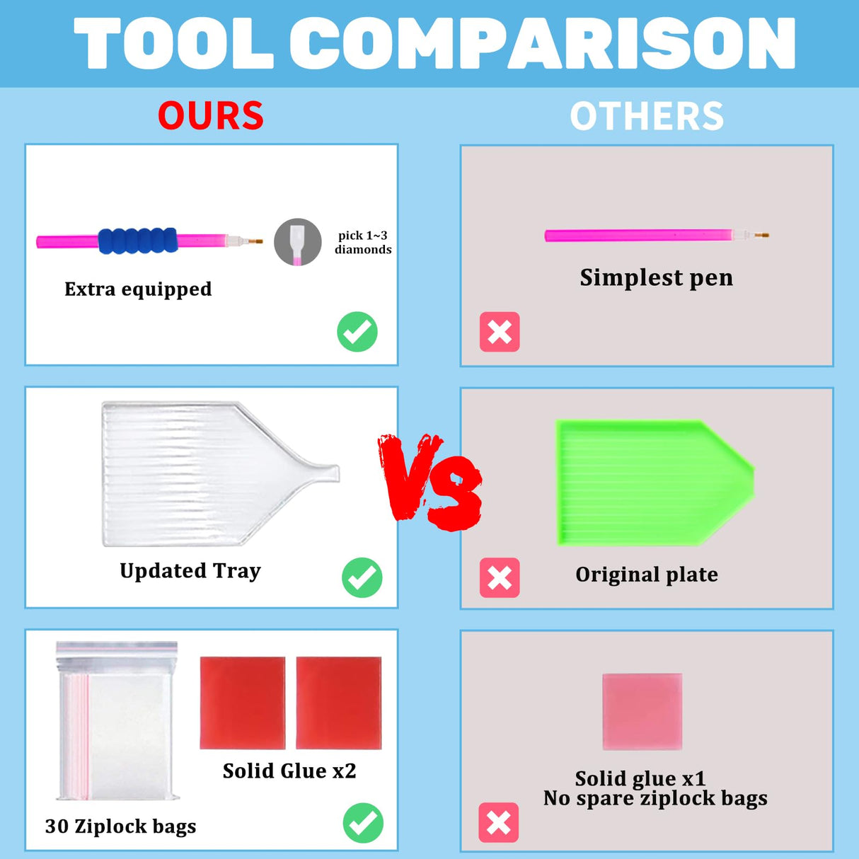 Ceiomez Cross Diamond Art for Adults, Flower Diamond Painting with Cross and Lily Flowers, DIY Full Round Drill Religious Diamond Art for Gift and Home Wall Decor 14x14in Ceiomez