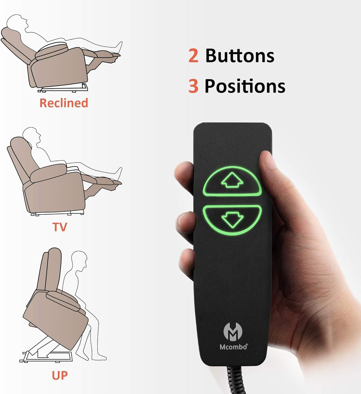 MCombo Power Lift Recliner Chair, 2 Cup Holders, USB Ports for Elderly People, Faux Leather 7288 (Cream White, Medium-Regular) MCombo