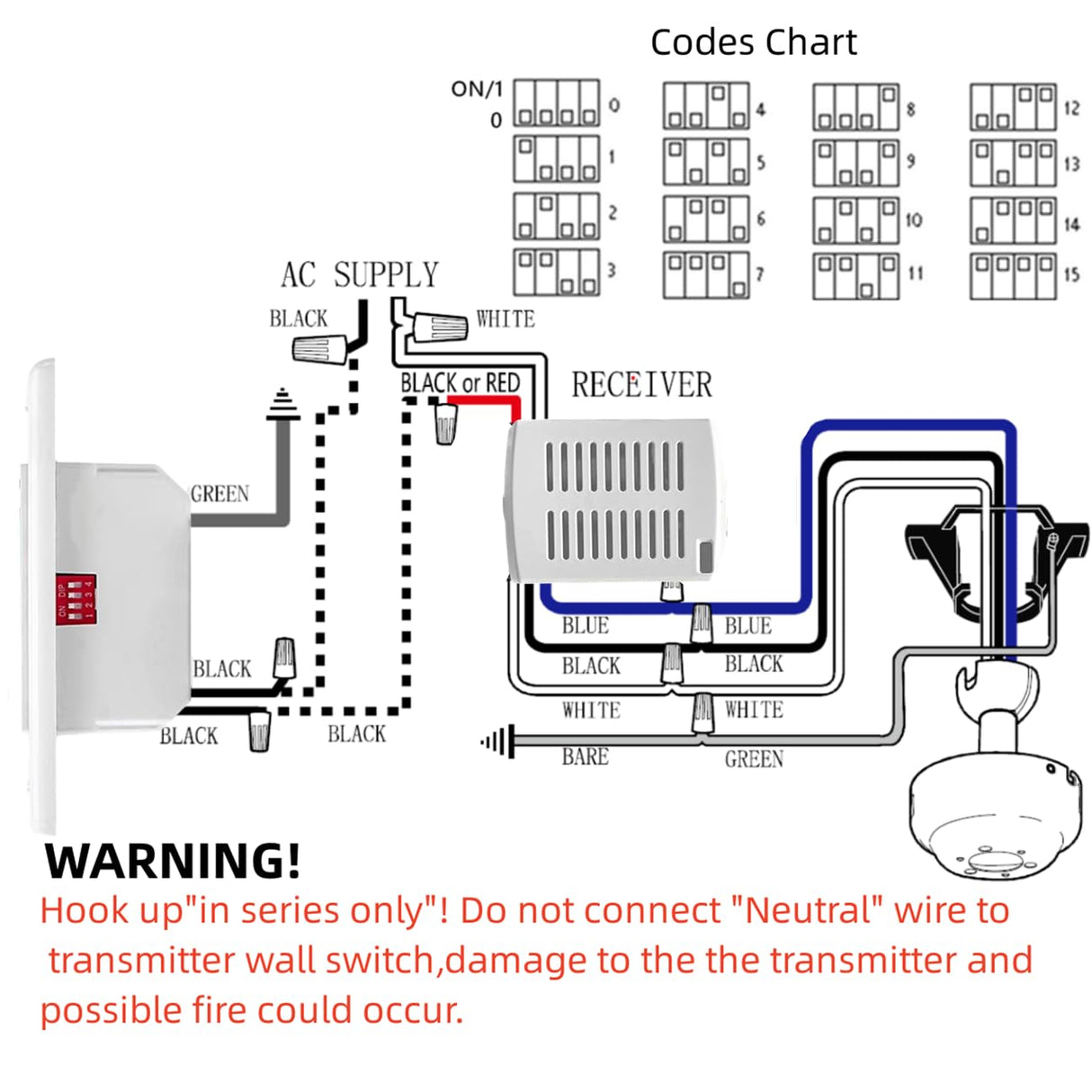 53T Universal Ceiling Fan and Light Wall Remote Control Kit, Small Size Receiver 3 Speed Light Dimmer 4-Dip Wall Switch Control Compatible with Hampton Bay Harbor Breeze Hunter 53T