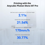 ANYCUBIC High Speed 3D Printer Resin 2.0, Print Up to 3X Faster, Special for Anycubic Photon Mono M5s/M7 Series, Particularly Apply for Large-Size 3D Printing Models, Low Odor (Clear, 1kg) ANYCUBIC