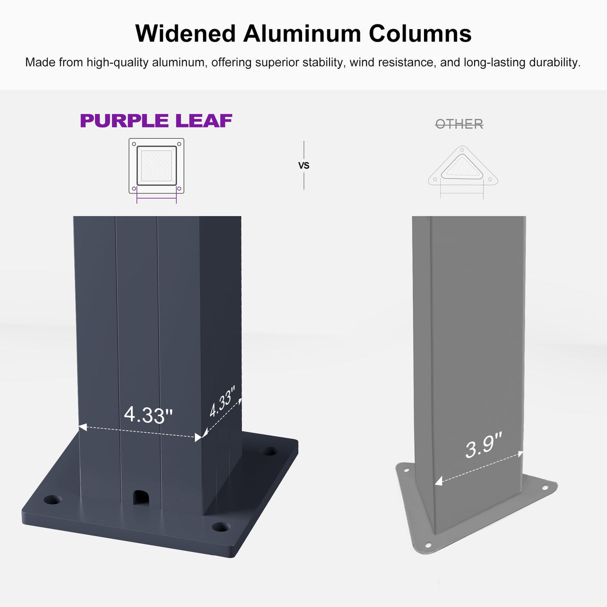 PURPLE LEAF 11' x 15' Adjustable Louvered Pergola with Drainage System Aluminum Outdoor Pergola with White Sun Shade Roof Hardtop Gazebo Metal Patio for Deck Backyard Garden PURPLE LEAF