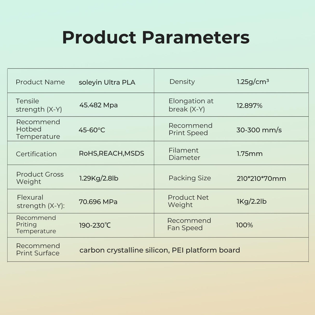 Soleyin Ultra PLA Filament 1.75mm PLA 3D Printer Filament High Speed 30-600mm/s Dimensional Accuracy +/- 0.02mm, 1kg Spool (2.2lbs)-Grey Skouphy