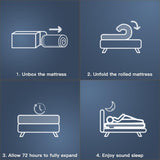 BLONIKA King Size Mattress, 12 Inch King Mattress in a Box, Medium Firm with Memory Foam and Pocket Springs, Strong Edge Support, Pressure Relief BLONIKA