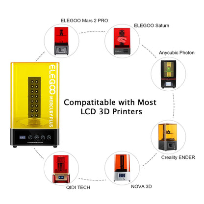 ELEGOO Mercury Plus 2.0 Wash and Cure Station Washing and Curing Machine Resin Curing Station for LCD/DLP/SLA 3D Printed Models with Rotary Curing Turntable and Washing Bucket - WoodArtSupply
