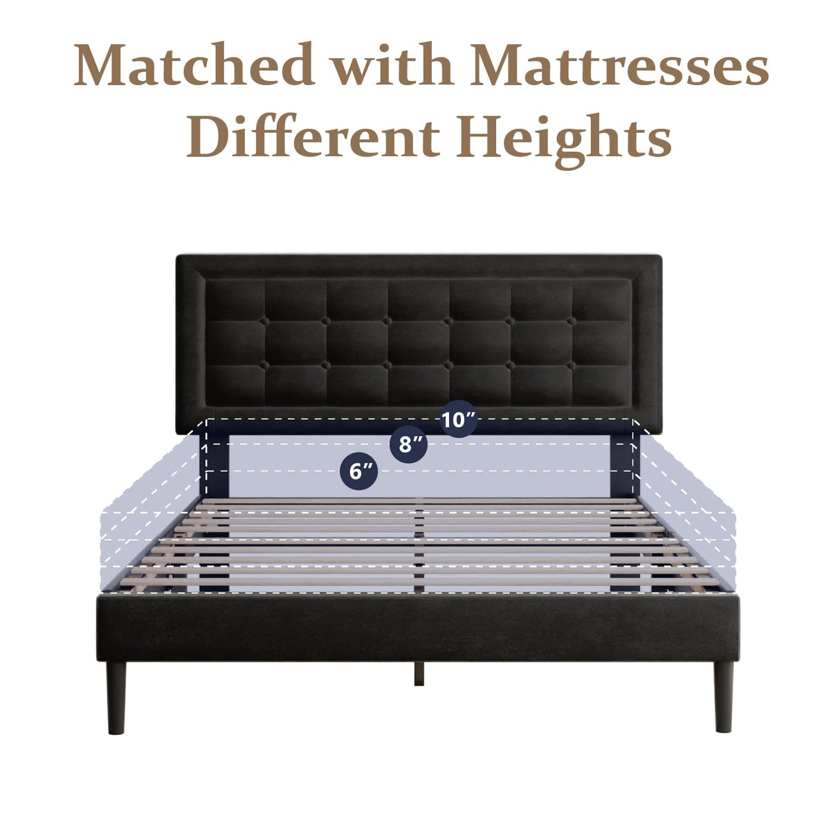 CXVX Queen Size Bed Frame with Headboard, Platform Bed Frame with Velvet Upholstered Button Tufted Headboard, Wood Slats Support, No Box Spring Needed, Mattress Foundation, Easy Assembly, Black CXVX