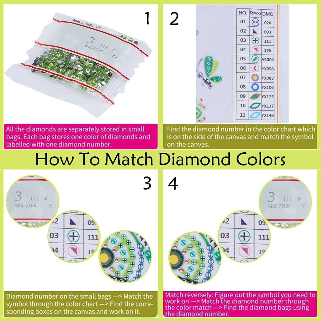 STGLCR Sea Turtle Suncatchers Special Shape Diamond Painting Kits for Beginner,Crystal Rhinestones Diamond Dots Diamond Art DIY Kits for Adults Painting Pendant Ornament for Home Wall Decor 7.8inch STGLCR