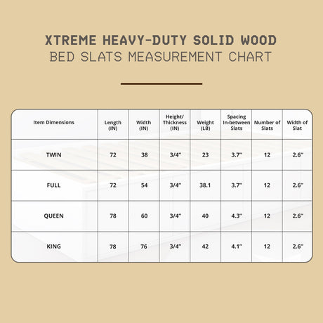 Hercules Xtreme Bed Support Slats, Heavy-Duty Solid Pine Wood Bunkie Board, King Size Hercules