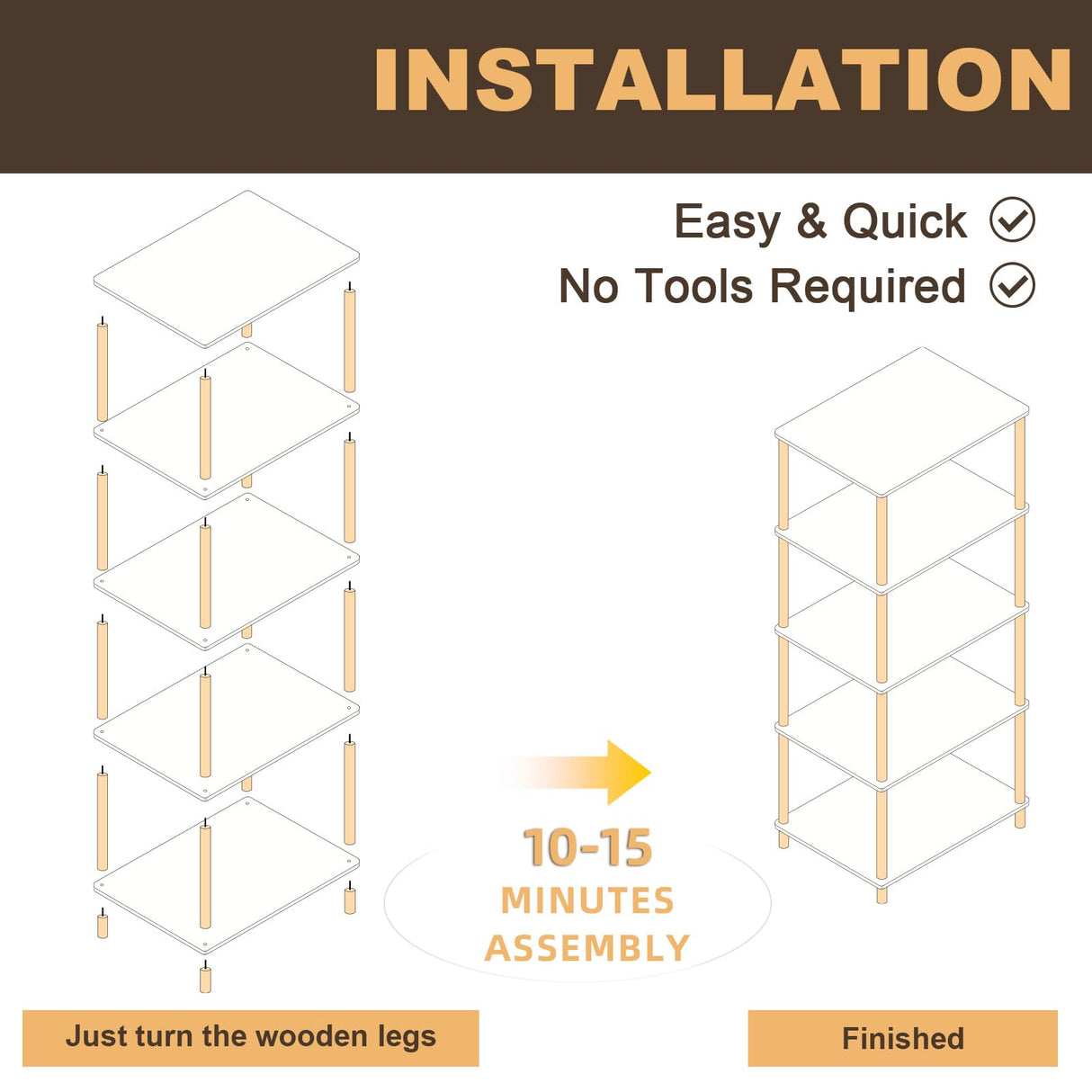 YGYQZ Bookshelf, 5-Tier High Vertical Book Shelf with Large Capacity, DIY Stackable Wooden and Metal Bookshelf Organizer, Suitable for Living Rooms, Offices, Bedrooms, and Studies YGYQZ
