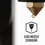 HATCHBOX Matte PLA 3D Printer Filament, Dimensional Accuracy +/- 0.03 mm, 1 kg Spool, 1.75 mm, Brown HATCHBOX