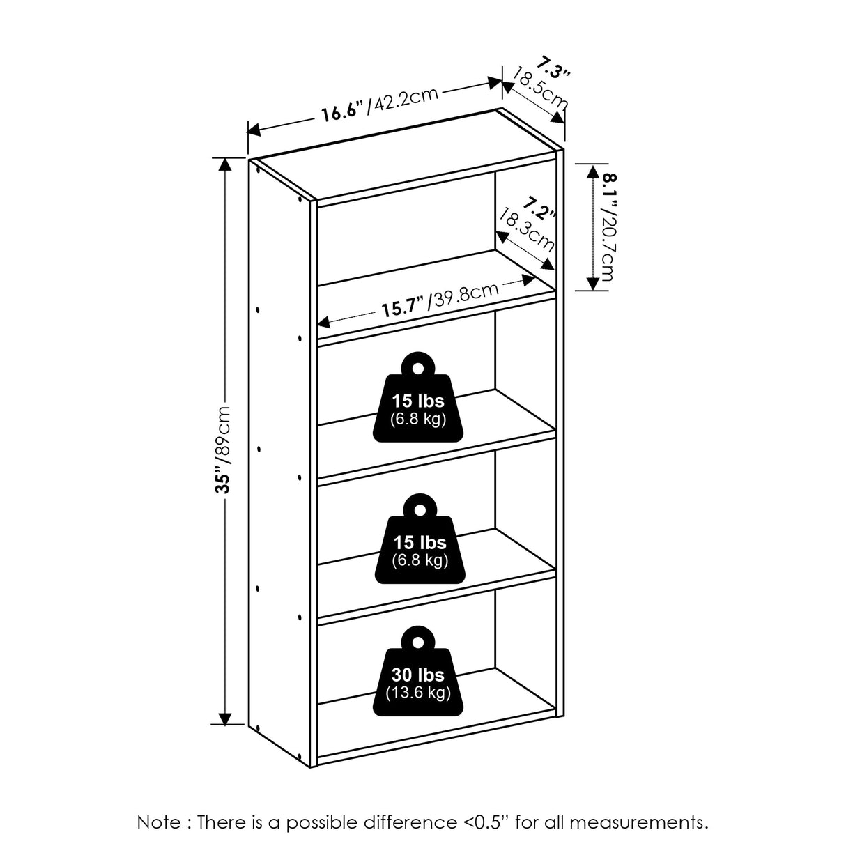 Furinno Basic 4-Tier Open Shelf Bookcase, Bookshelf, Storage Organizer, 7 x 17 x 35, White Furinno