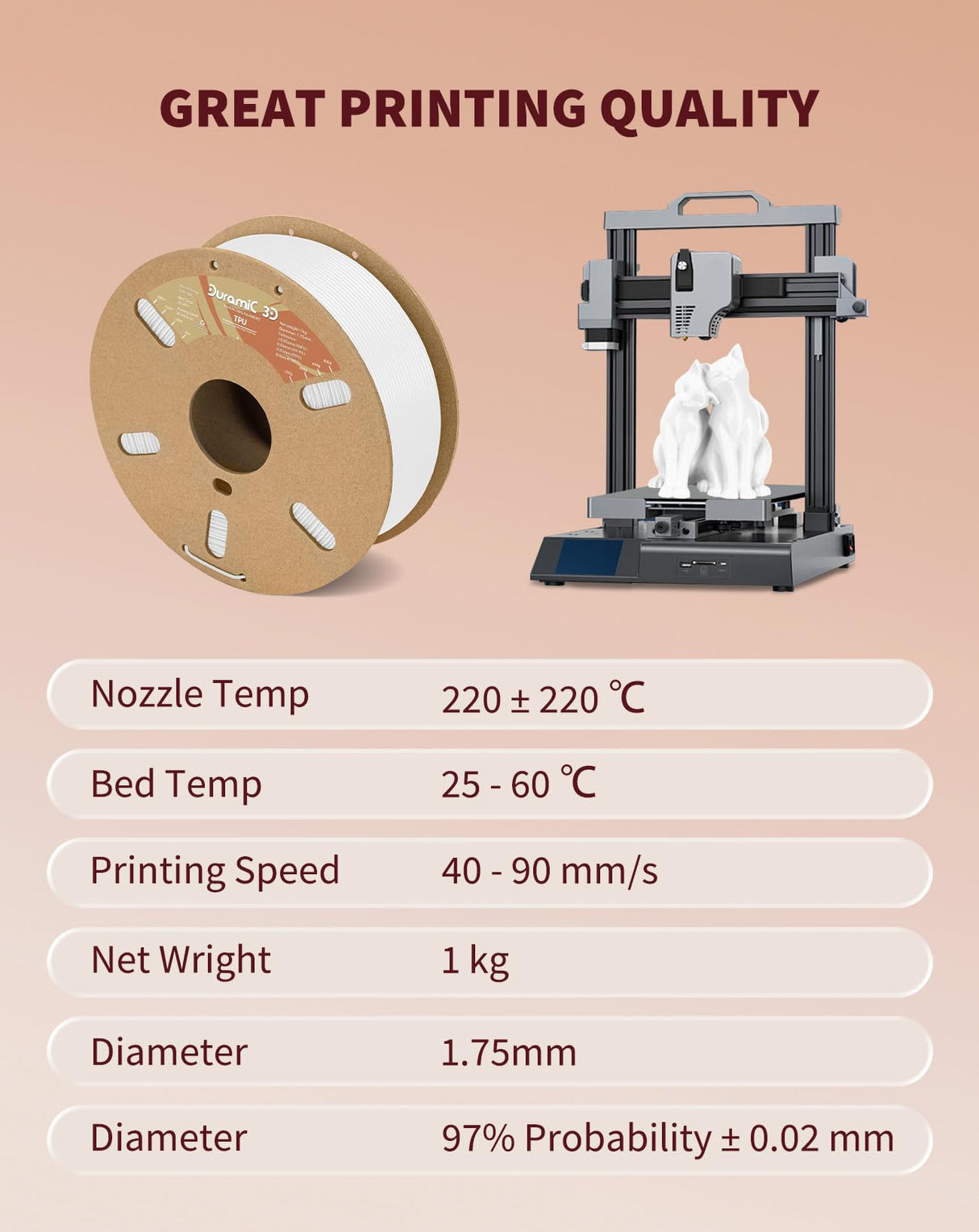 DURAMIC 3D TPU Filament 1.75mm, Soft TPU 3D Printing Filament 95A, 1kg Spool, +/- 0.05mm Accuracy, White 1 Pack DURAMIC 3D
