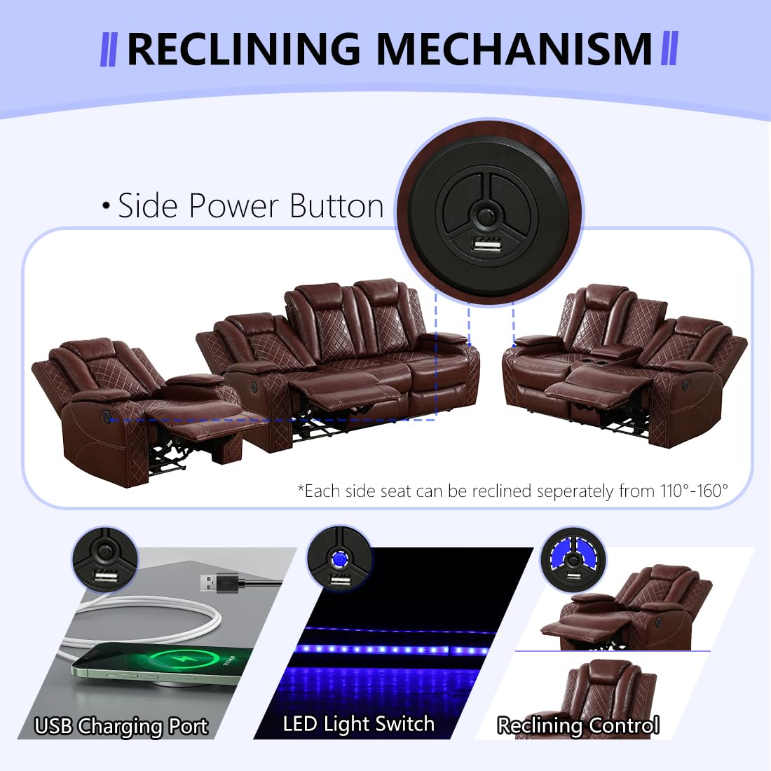 Anthato Leather Power Recliner Sofa Set, 2 Piece Reclining Sofa and Loveseat Set, Reclining Loveseat Couch Recliner Sets with Coffee Table, Living Room Furniture for House/Home Theater, Burgundy Red Anthato