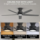 ocioc 52 inch Ceiling Fans with Lights, Large Air Volume Ceiling Fans with Reversible Quiet DC Motor and Remote（Black） ocioc