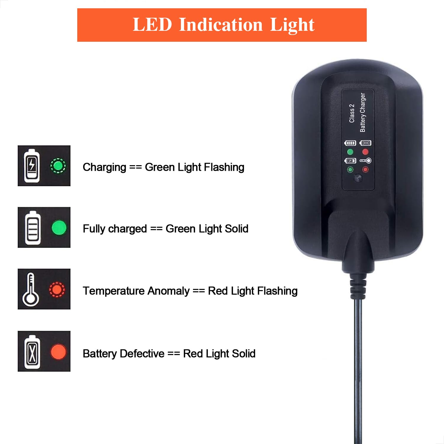 UNGINO WA3742 Replace worx 20v lithium Battery Charger WA3742 WA3732 to Charge Worx 20V MAX Lithium Battery WA3520 WA3525 WA3512 WA3512.1 WA3522 WA3544 WA3575 WA3578… - WoodArtSupply