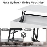 LED Coffee Table White Lift Top Coffee Table with Storage Modern Tea Table with Drawer Lift Up Dining Center Table with LED Light for Living Room Home Office HOMMPA