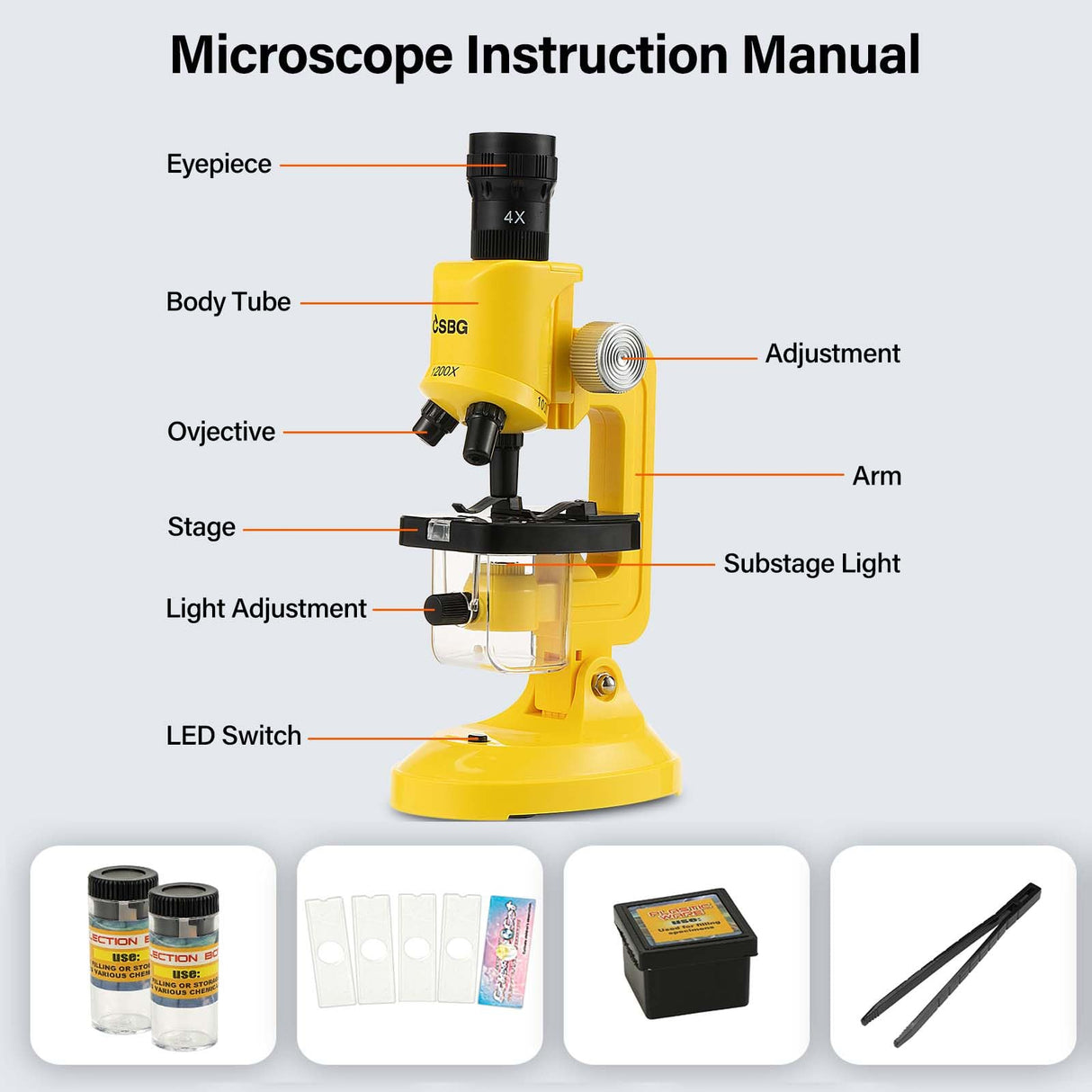 Little World Science Kits for Kids Beginner Microscope Kit with LED 100X 400X and 1200X Magnification Kids Educational Toy Birthday Halloween Little World