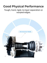 Creality ABS Filament 1.75mm, 3D Printer Filament, Excellent Resistance, Odorless Non-Toxic, Stability, Tough, 1kg(2.2lbs) Printing Filament for 3D Printer (Black) Creality