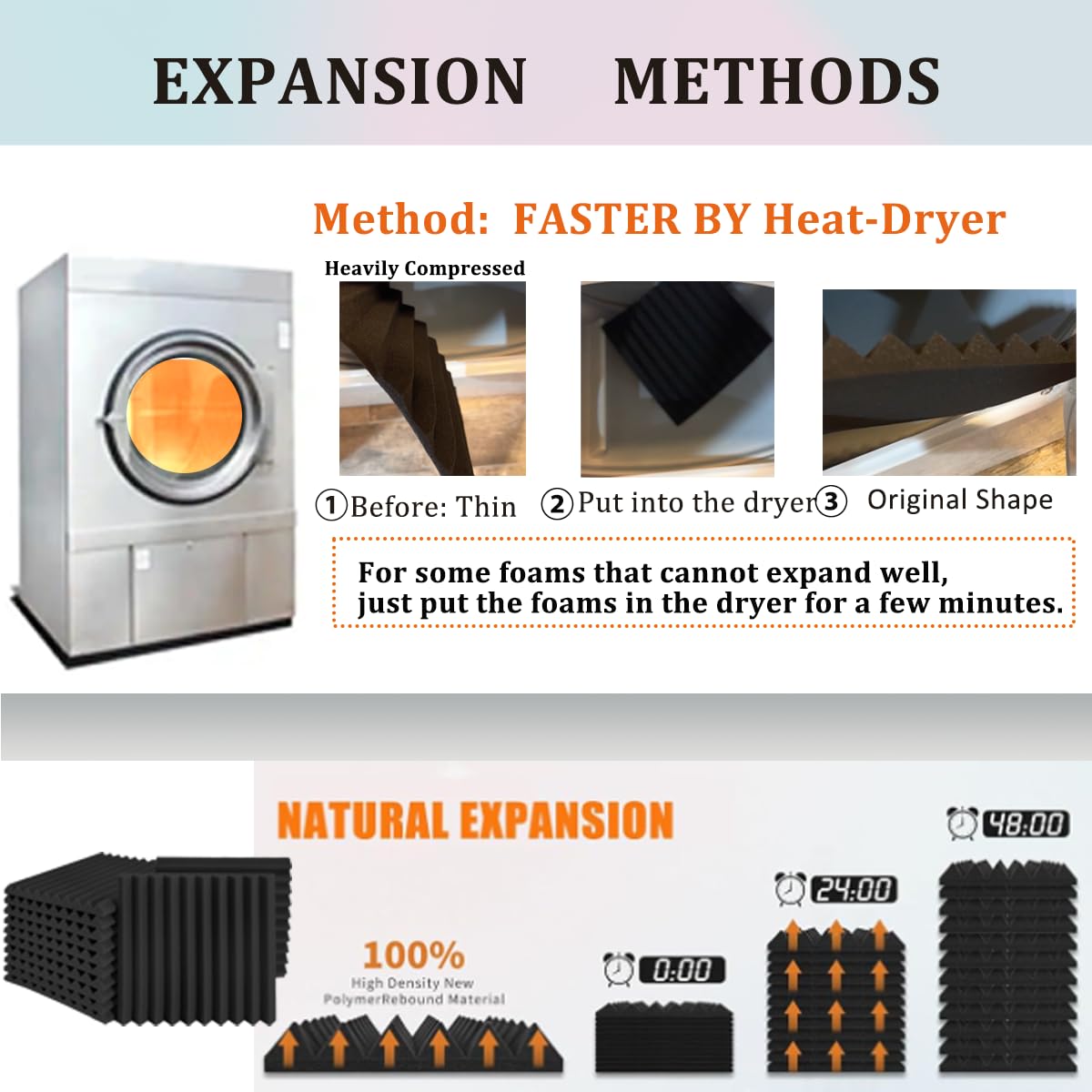 Acoustic Foam Panels 12 Pack 1" x 12"x 12" High Density Soundproofing Wedges for Wall Sound Proof Foam Panels Noise Absorbing Blocker and Sound-Damping Black Perfect for Studio Office Gaming Room Saiqiang