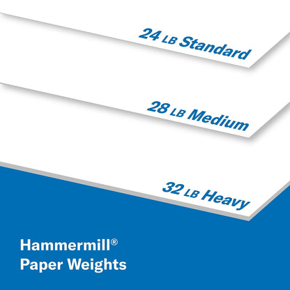 Hammermill Printer Paper, Premium Laser Print 24 lb, 8.5 x 14-1 Ream (500 Sheets) - 98 Bright, Made in the USA, 104612