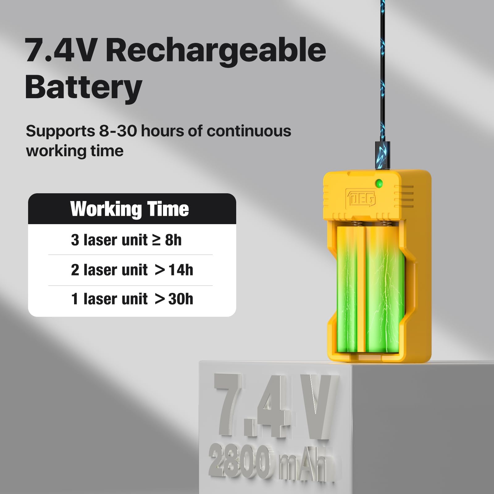 Laser Level 360 Self Leveling,DEGLASERS 3x360 Green Cross Line Laser Level for Construction and Picture Hanging with Rechargeable Battery(30Hrs), Remote Control, Magnetic Bracket, Portable Ba - WoodArtSupply