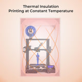 Creality 3D Printer Enclosure, 3D Printing Fireproof and Dustproof Tent for Ender 3/Ender 3V3/Ender 3V3 SE/Ender 3 S1 Pro, Constant Temperature 3D Printer Cover 21.65x25.59x29.53 inches Creality