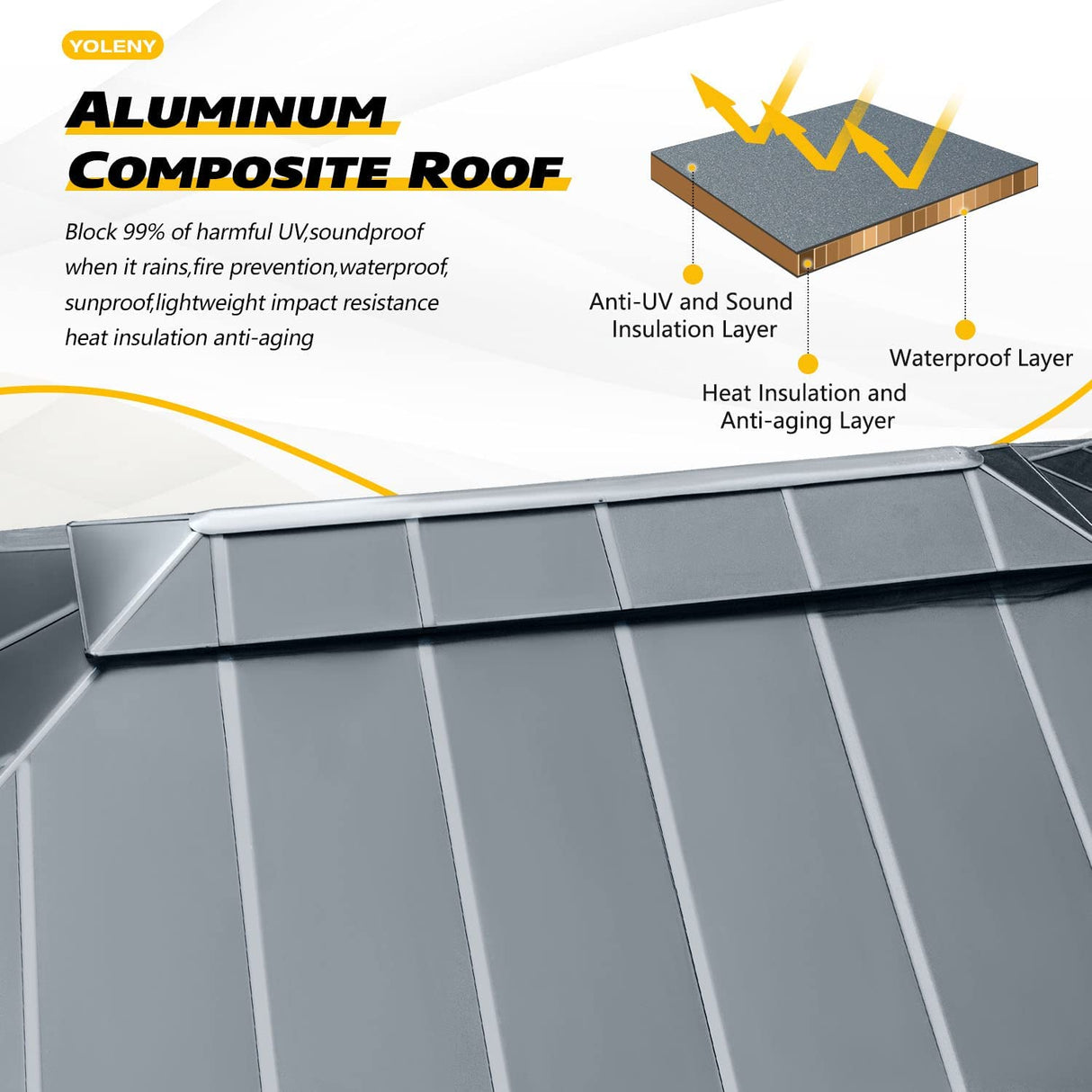 YOLENY 12' X 20' Hardtop Gazebo, Aluminum Composite Ventilation Double Roof Permanent Outdoor Pavilion Pergola Party Tent for Patio, Lawn, Garden, Poolside, Curtains and Netting Included YOLENY