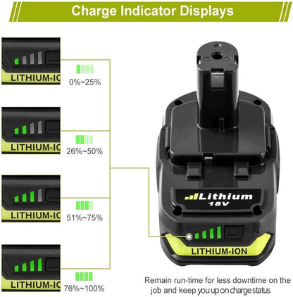 Upgraded 7.0Ah 2Packs P108 18V Battery Compatible with Ryobi 18V ONE+ Battery Replacement P108 P102 P103 P104 P105 P107 P109 P122 Cordless Tool Batteries Rapid Rechargeable Batteries with Ind - WoodArtSupply