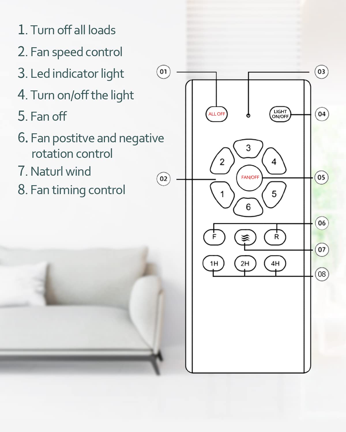 Forrovenco Ceiling Fans with Lights and Remote, 52 Inch Outdoor Ceiling Fan for Patios with Light 3 Downrods, 3 Blades Modern Ceiling Fan Noiseless Reversible DC Motor, Wood Fan for Farmhouse - WoodArtSupply