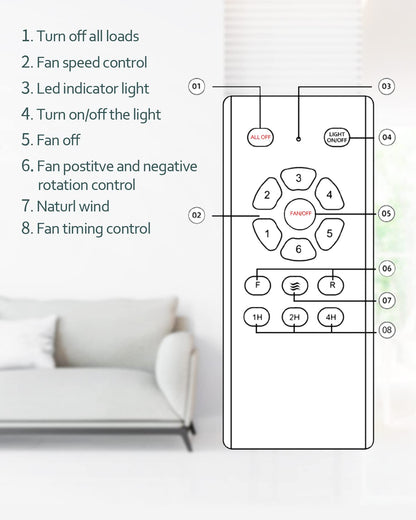 Forrovenco Ceiling Fans with Lights and Remote, 52 Inch Outdoor Ceiling Fan for Patios with Light 3 Downrods, 3 Blades Modern Ceiling Fan Noiseless Reversible DC Motor, Wood Fan for Farmhouse - WoodArtSupply