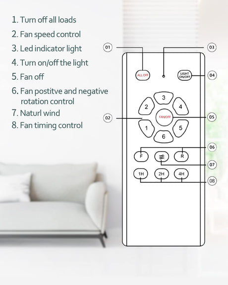 60 Inch Ceiling Fans with Lights 3 Downrods, Outdoor Ceiling Fan for Patios with Remote Control, ETL Listed, 3 Blades Wood Ceiling Fans Reversible Quiet Dc Motor for Indoor Bedroom Farmhouse Forrovenco