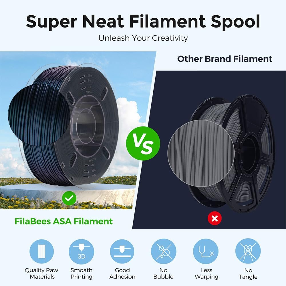 FLASHFORGE Adventurer 5M 3D Printer with Burnt Titanium ASA 1kg FilaBees