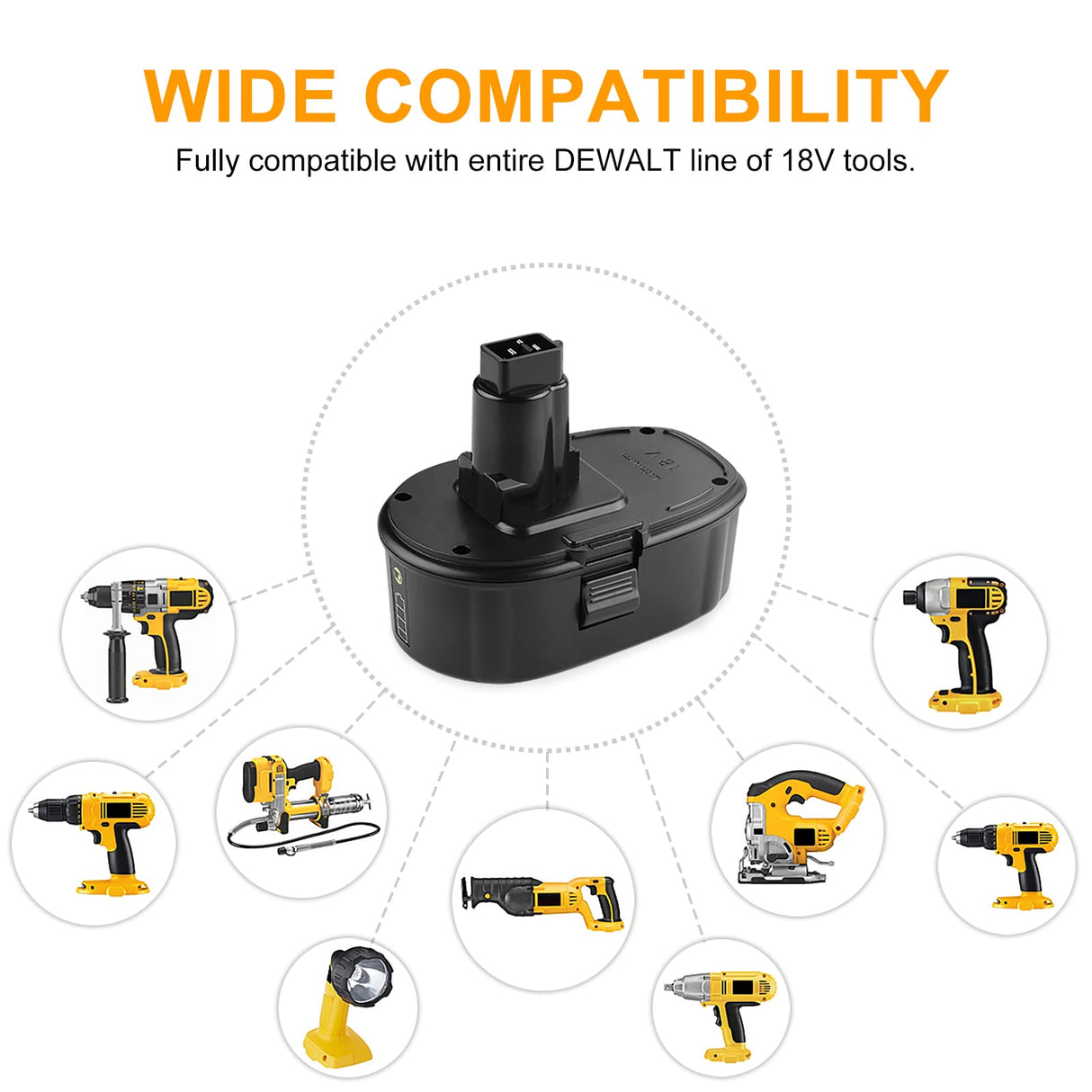 ANTRobut 6500mAh Lithium Battery Replacement for Dewalt 18V XRP Battery DC9096 DC9098 DC9099 DW9096 DW9098 DW9099 ANTRobut