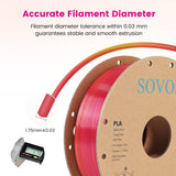 Sovol PLA Filament Silk Tri Color Co-Extrusion 1.75mm, 3D Printer Filament 1kg/ 2.2lbs, Shiny Silk Rose Blue Yellow 3 in 1 Coextrusion PLA Material +/-0.03mm Sovol