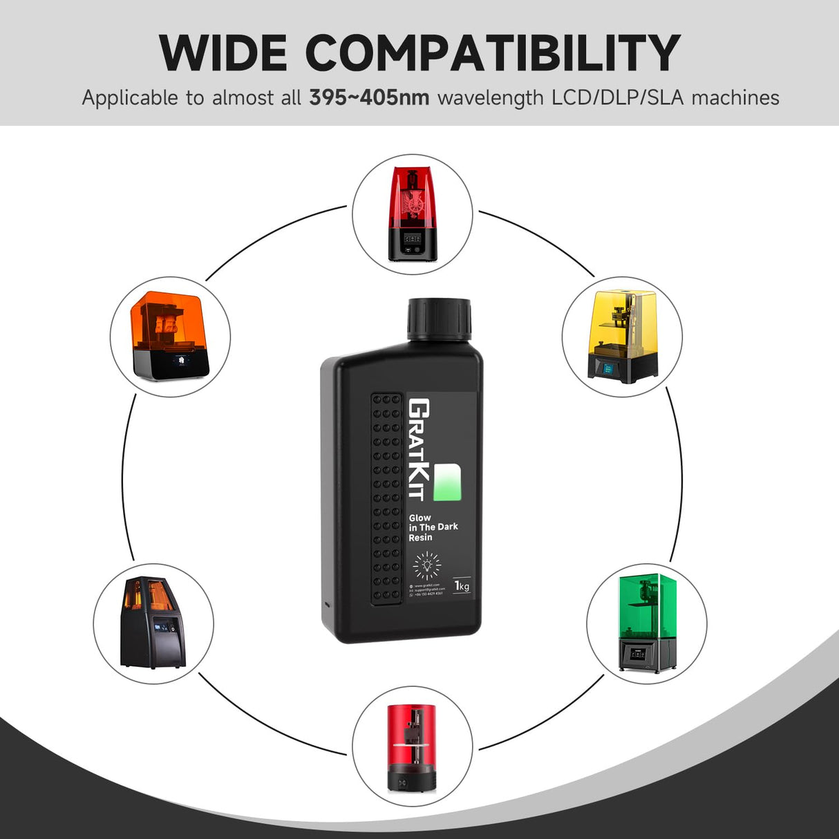 GratKit Glow Green in The Dark Resin, 405nm UV-Curing Photopolymer Resin for LCD/DLP 3D Printers, 1000g, Clear GratKit