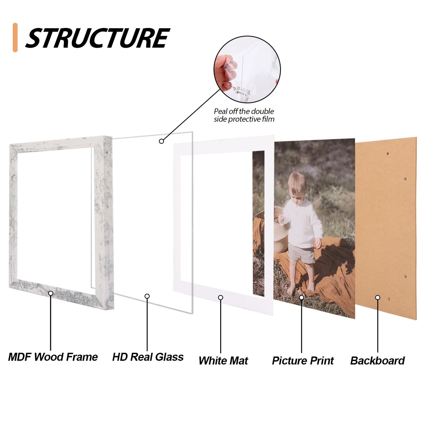 Fixwal 5x7 Picture Frames Set of 2, Distressed White MDF Photo Frames with Glass, Display Pictures 4x6 with Mat or 5x7 without Mat, Wood Grain Picture Frame for Wall Mounting or Tabletop Disp - WoodArtSupply