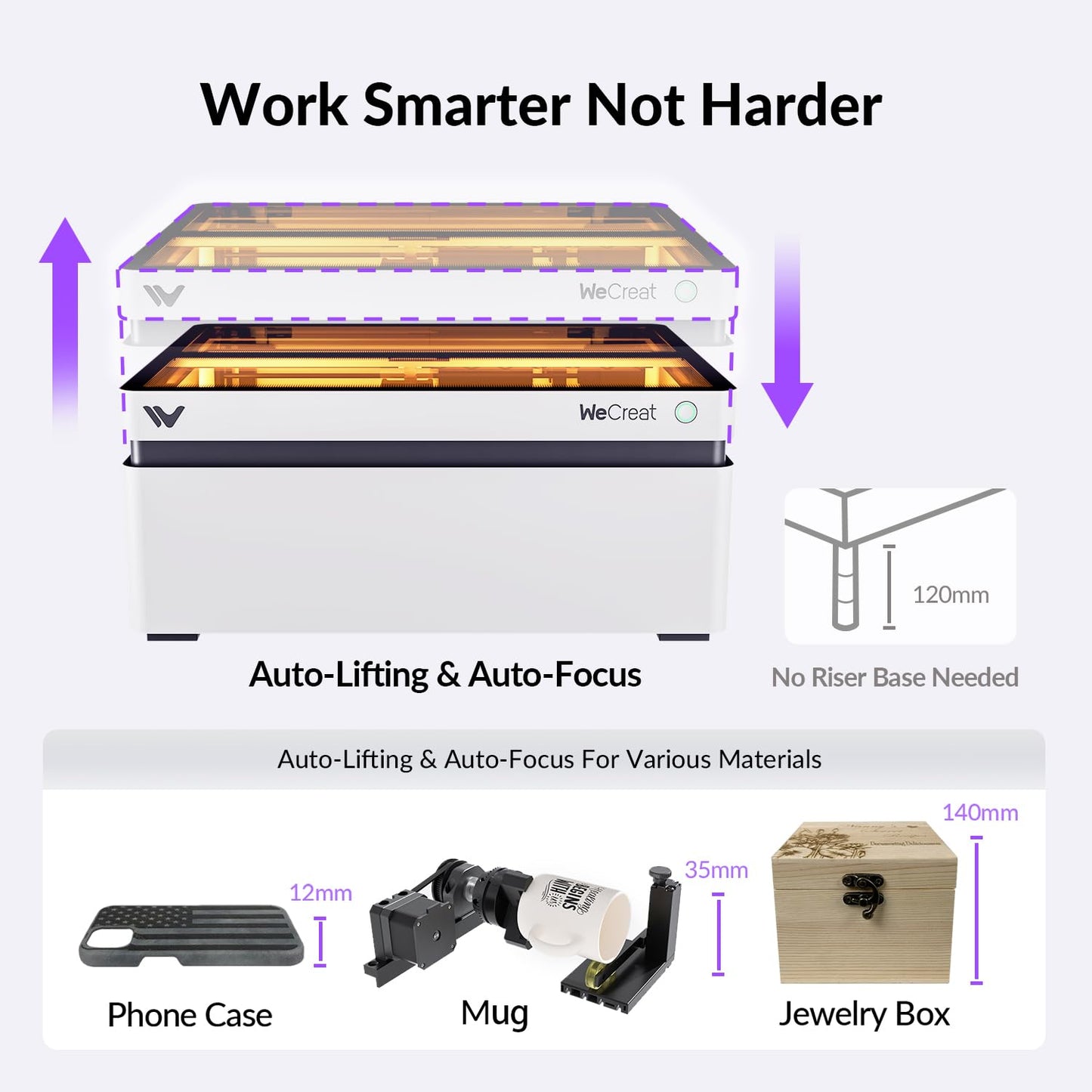 WECREAT Vision Laser Engraver with Fume Extractor, 20W 4-in-1 Desktop Diode Laser Engraver and Cutter with Smart Camera, Rotary, CleanAir, Auto-Lifting Enclosure, Air Assist and Laser Bed - WoodArtSupply