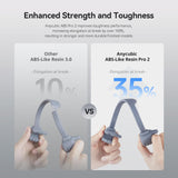 ANYCUBIC ABS-Like Resin Pro 2, 3D Printer Resin with Enhanced Strength and Toughness, High Precision and Minimal Shrinkage, Wide Compatibility for All LCD Resin 3D Printers (Grey+Grey, 2kg) ANYCUBIC