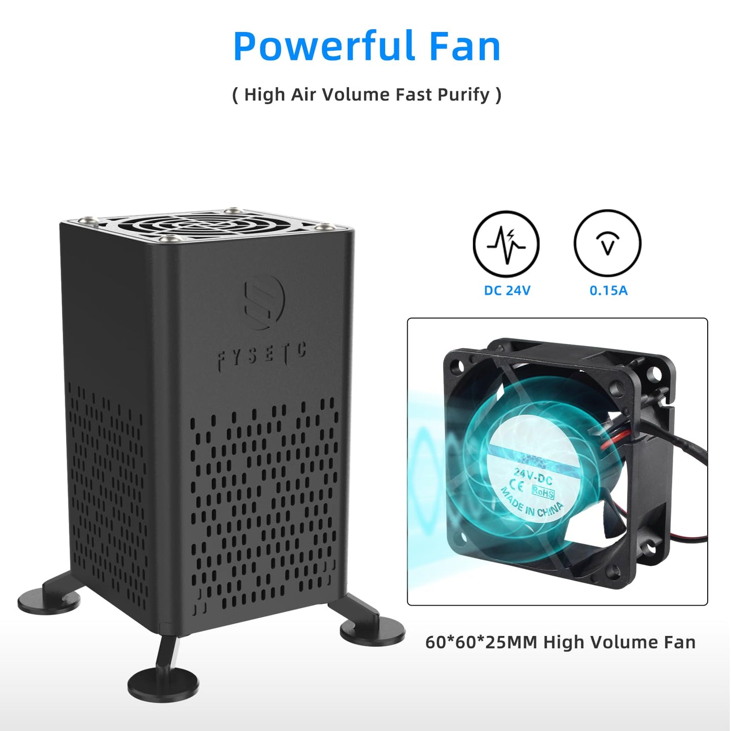 FYSETC 24V Air Purifier for 3D Printer Ender 3 Cover : Assembled HEPA Air Cleaner with Cool Fan Activated Carboon Pack for Ender 3 S1 Pro CR-10S Vype Ender 5 Plus Enclosure or QID X-Pro Box S - WoodArtSupply