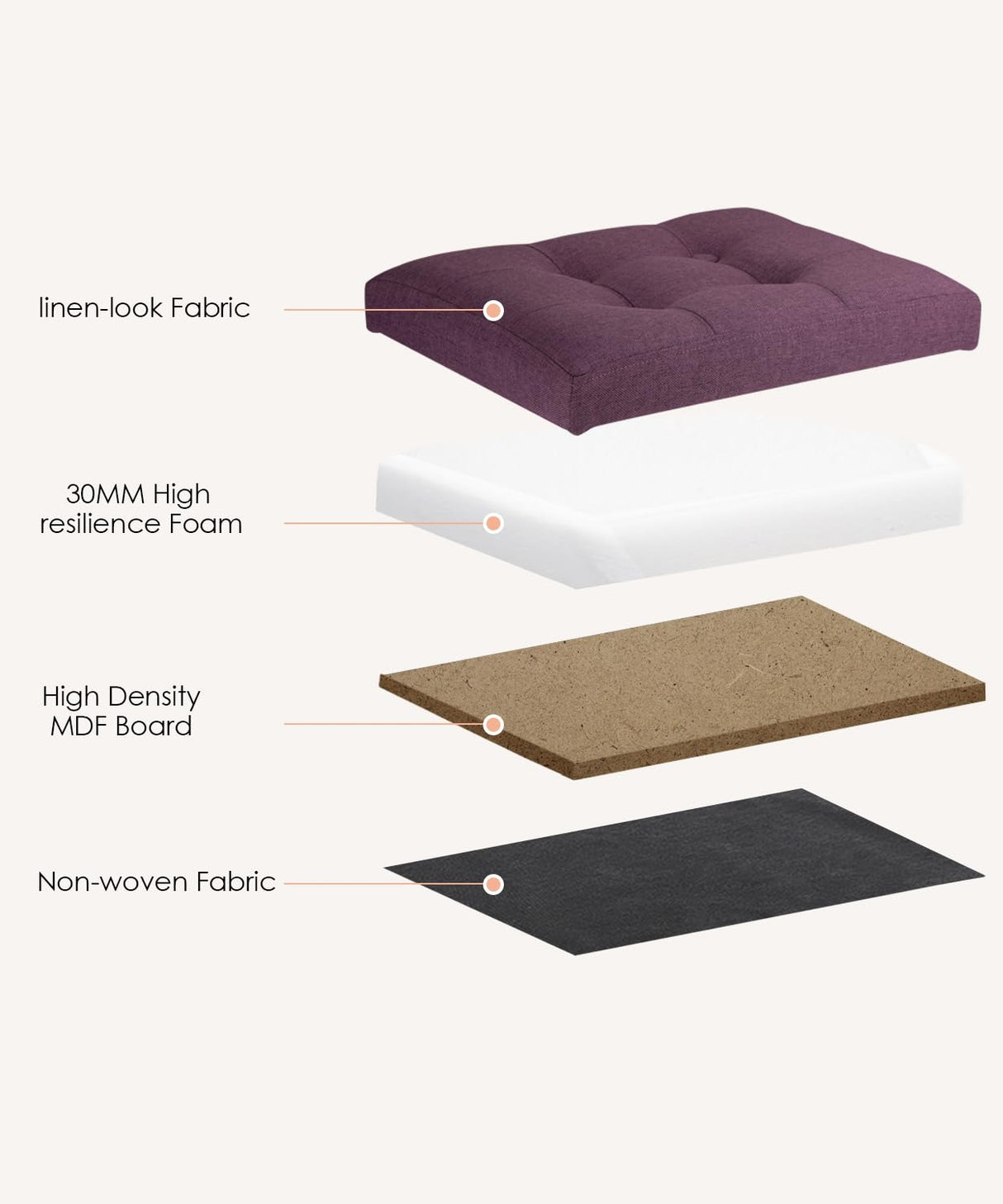 Docvania Ottoman Storage Ottoman Foot Rest Stool Foldable Bench with Storage Student Dormitory Bedroom and Entryway Storage 17 X 13 X 13 Docvania