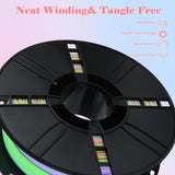 LOVOON Rainbow 3D Printing PLA Filament 1.75mm,Color Shift by Length, Multicolor Changing Filament with Matte Tiffany Blue/Mint Green/Pink/Purple/Peach Fuzz, Fit Most 3D Printer&Pen,1KG(2.2lbs)/Spool LOVOON