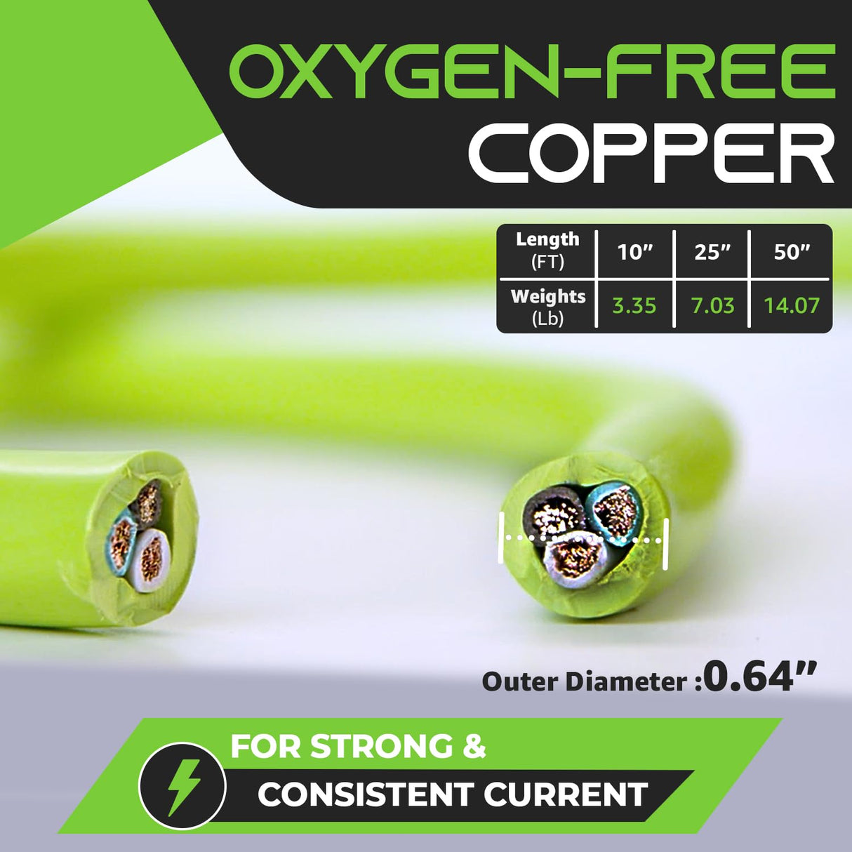 GEARit 30 Amp (50 Feet) 3 Prong Dryer Extension Cord NEMA 10-30P to 10-30R STW 10AWG/3 Heavy Duty, RV EV Charging Cable 125/250V GearIT