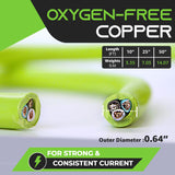 GEARit 30 Amp (50 Feet) 3 Prong Dryer Extension Cord NEMA 10-30P to 10-30R STW 10AWG/3 Heavy Duty, RV EV Charging Cable 125/250V GearIT