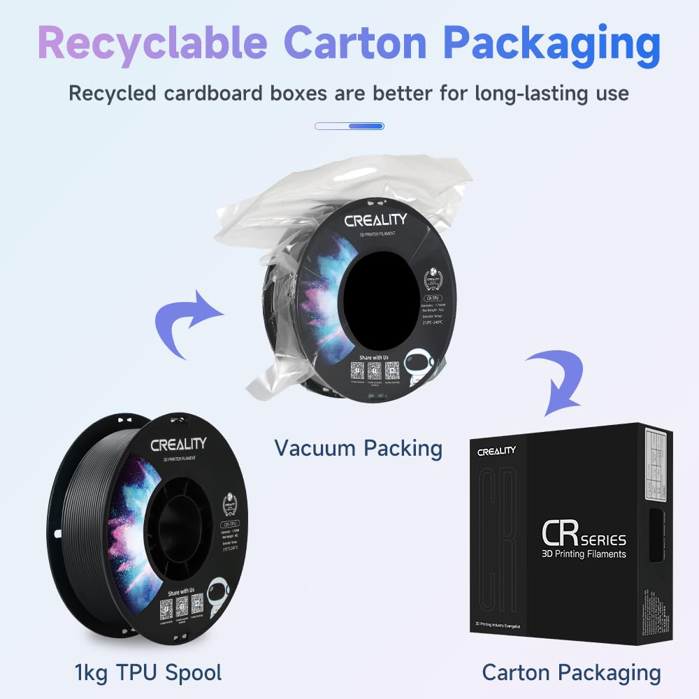 Creality TPU Filament Black, Flexible 3D Printer Filament 1.75mm for Airless Basketball, 95A Shore Hardness Good Layer Bonding Performance Dimensional Accuracy +/- 0.03 mm for Most FDM 3D Printers,1kg Creality