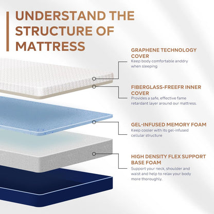 Gelsea Cooling Gel Memory Foam Mattress Made in USA,Hybrid Mattress with Breathable Cover,Bed Mattress in a Box,Pressure Relieving,CertiPUR-US Certified (6 Inch, Full)