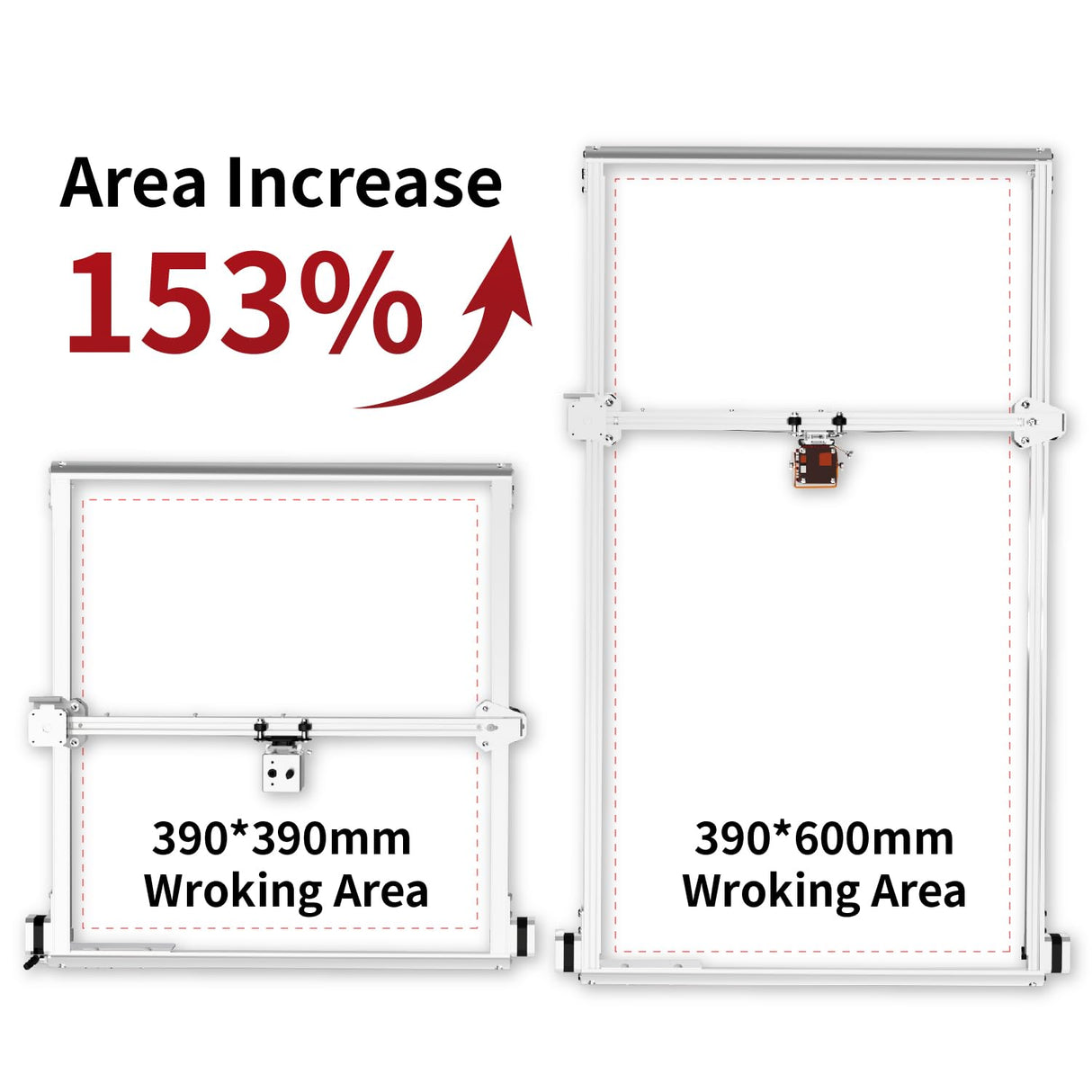 Aufero 2 Laser Engraver, 5W Long Focus Diode Laser Engraver, Laser Wood Cutter and Engraver Machine, 15.7x15.7 inch Engraving Area, Beginner-Friendly Laser Engraving Machine Aufero
